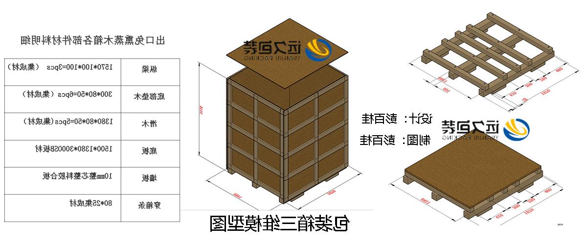 <a href='http://2vqx.dcvg-cn.com'>买球平台</a>的设计需要考虑流通环境和经济性